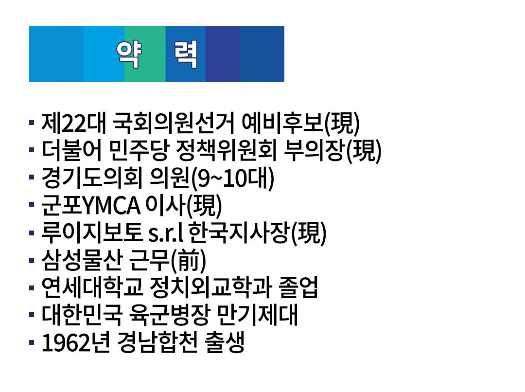 약력